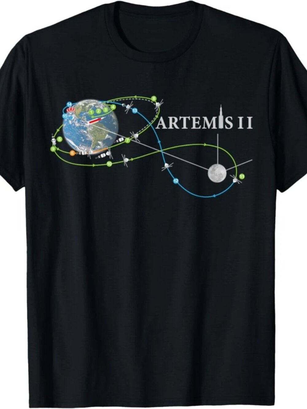 Artemis 2 Route Map SLS Rocket Launch Mission To The Moon T-Shirt  248